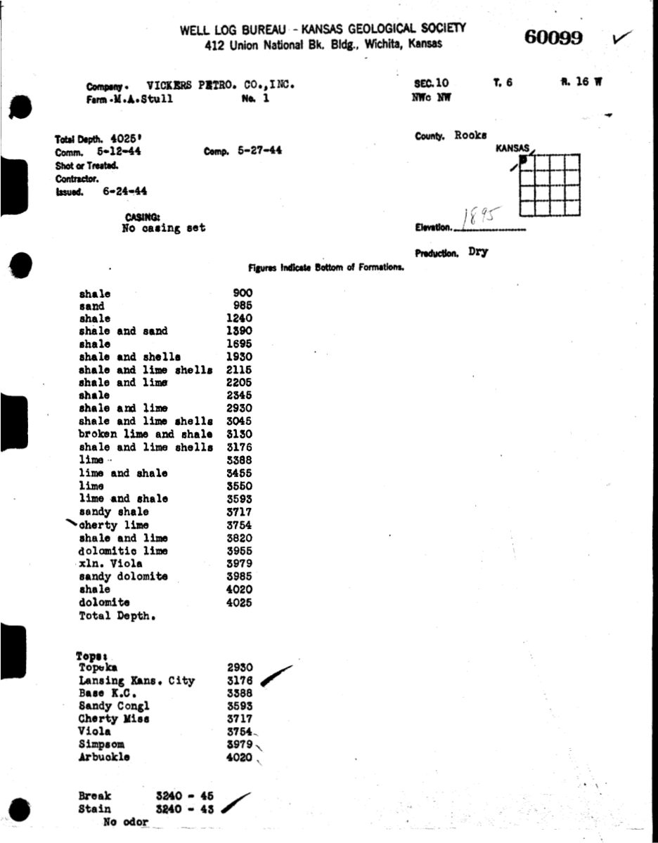 A 1944 Well Log Bureau sheet from the Kansas Geological Society for Vickers Petroleum's M. A. Stull No. 1, Rooks County: a typed list of formations with depths to 4025 feet, and formation tops from Topeka at 2930 to Arbuckle at 4020.